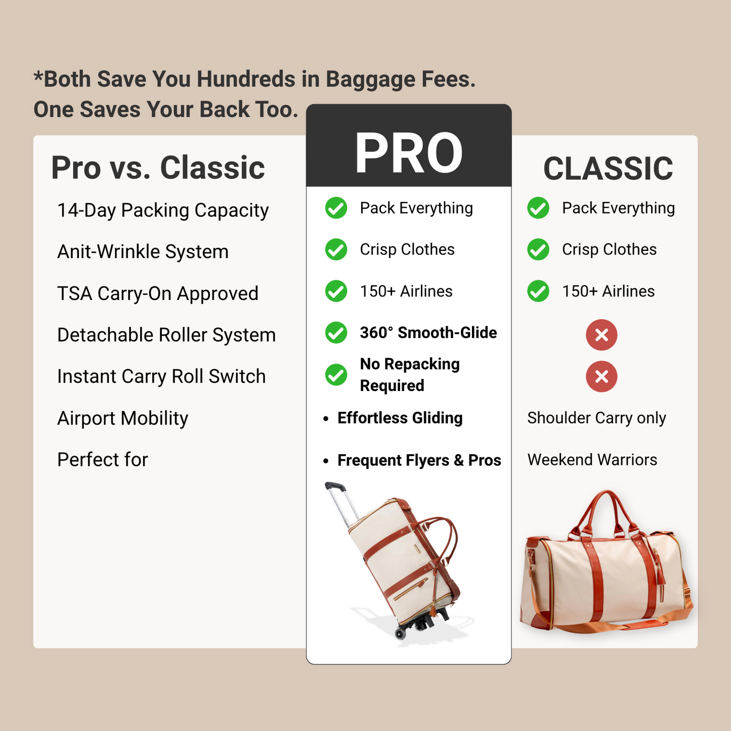 NAHL - LUX TRAVEL BAG