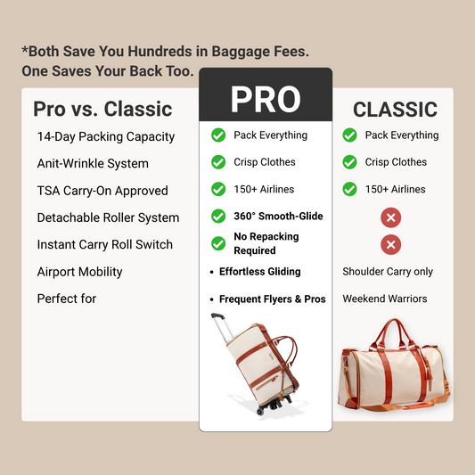 NAHL - LUX TRAVEL BAG